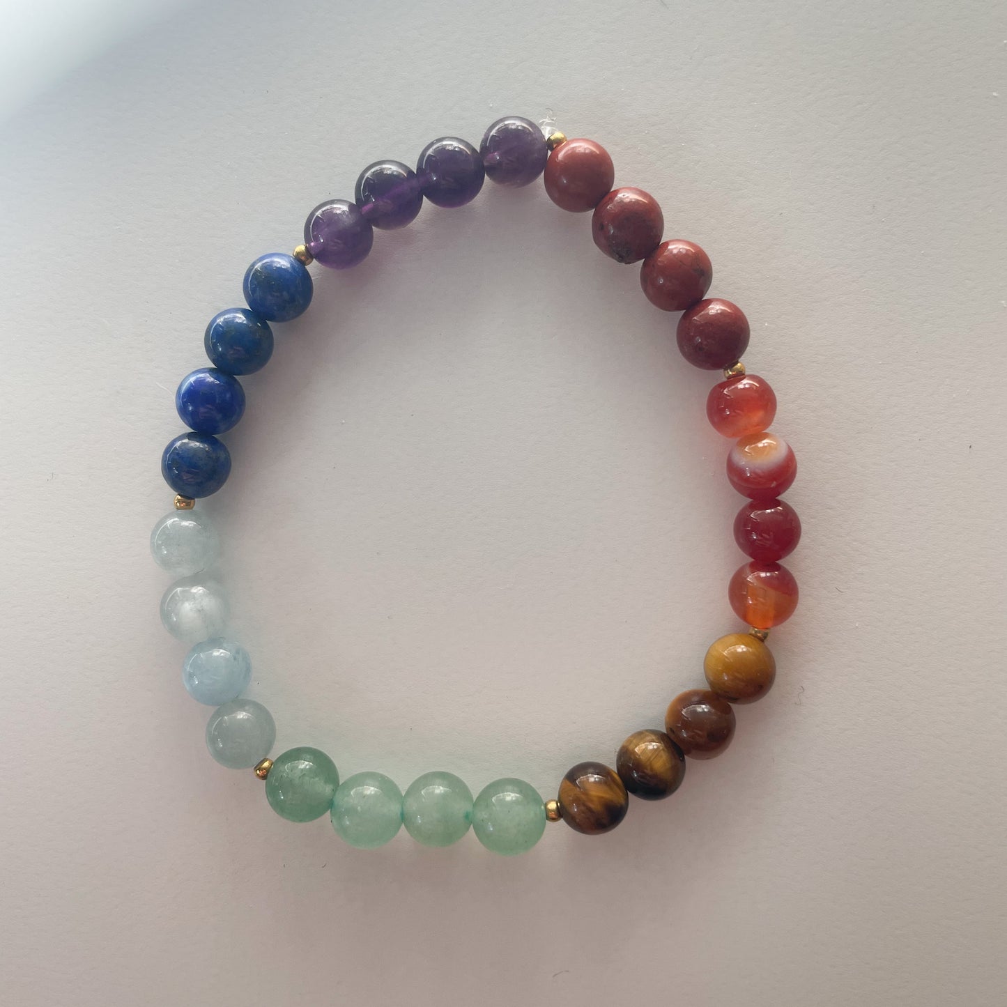 BRACELET 7 CHAKRAS 2